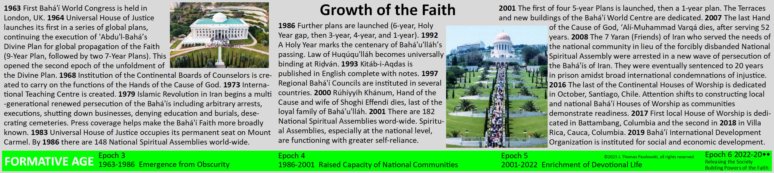 Brief Bahá’í Historical Timeline 3